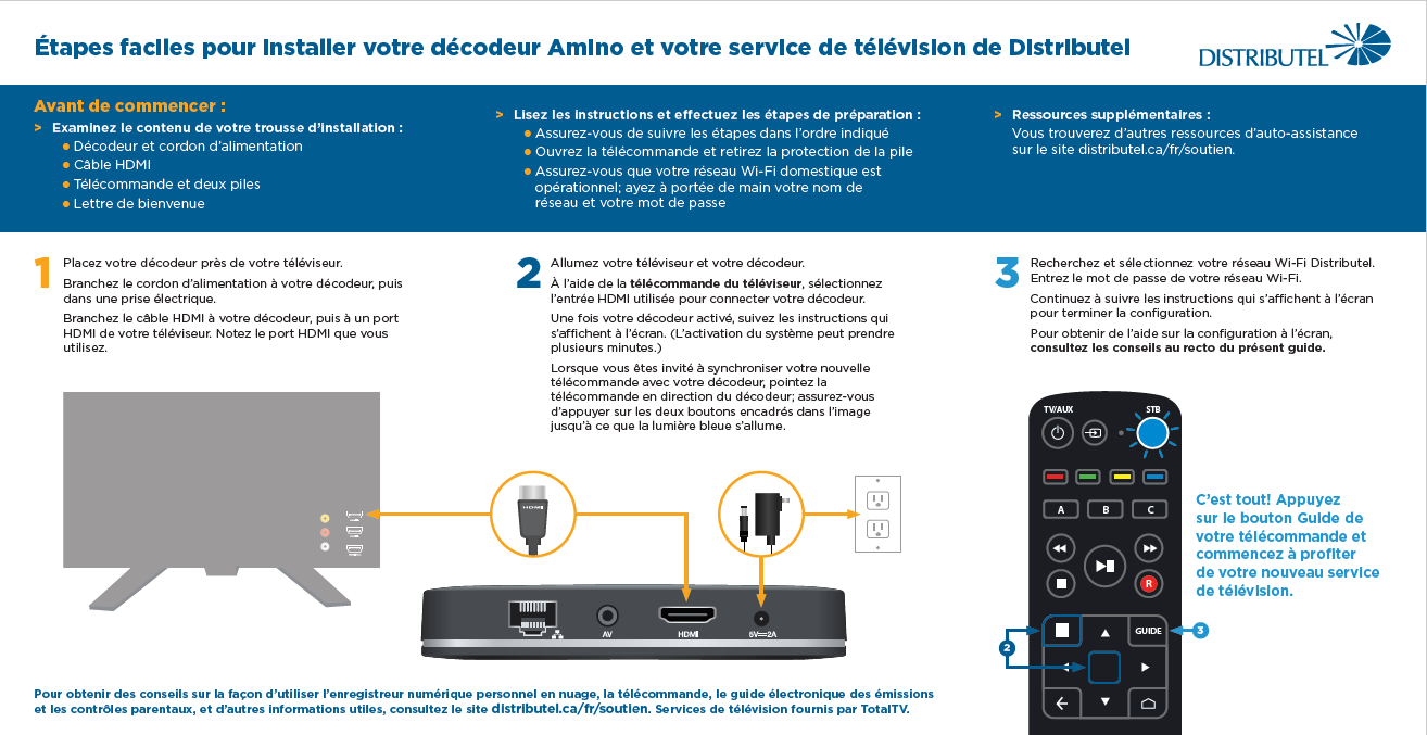Décodeur de télévision Amino